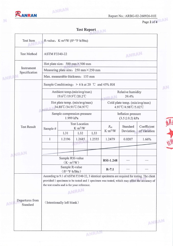 11 ANRAN Ultra-Light Sleeping Pad R-Value Test Report – R7